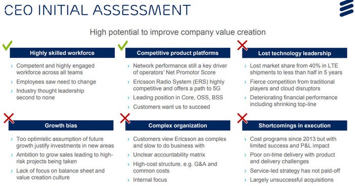 Ericsson-CEO-assessment.jpg
