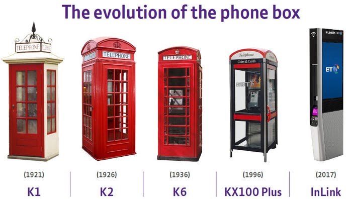 BT-phone-box-history.jpg