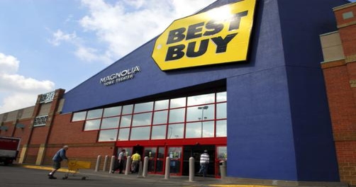 Best Buy Millbury