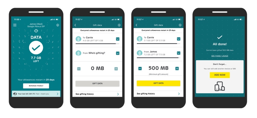 EE allows parents to bestow the gift of data
