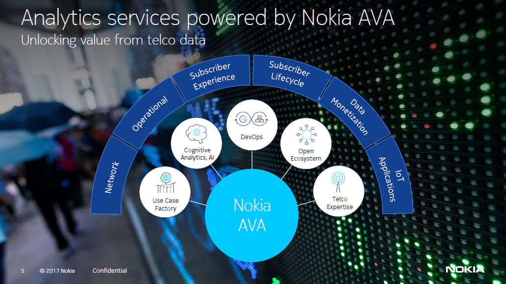 Nokia puts Global Services at the centre of its diversification strategy