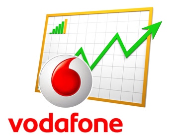 Vodafone revenues up 10% in 2009