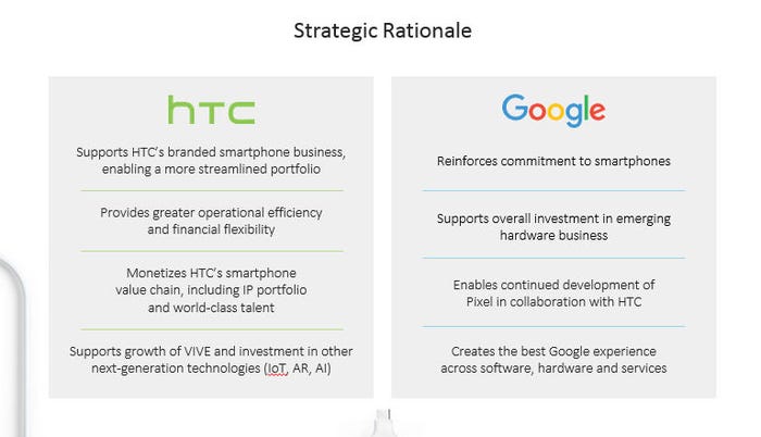 HTC-Google-strategic-rationale.jpg