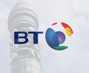BT trials "FTTP on-demand"