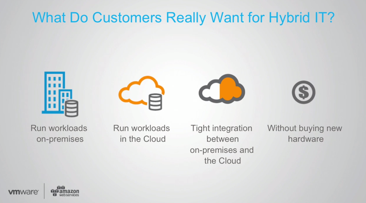 Hyped Hybrid Of AWS And VMWare Unveiled