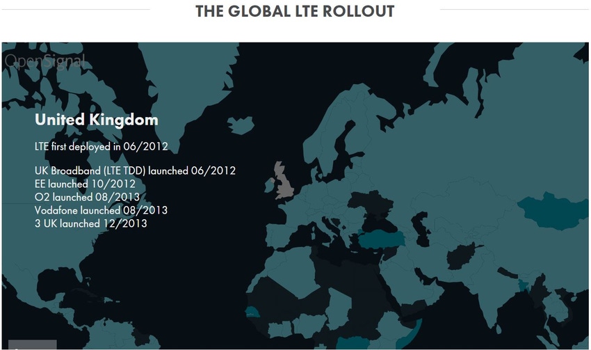 UK LTE speed and coverage lags global markets - report