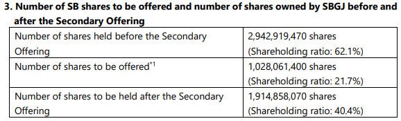 softbank-share-sale-table.jpg