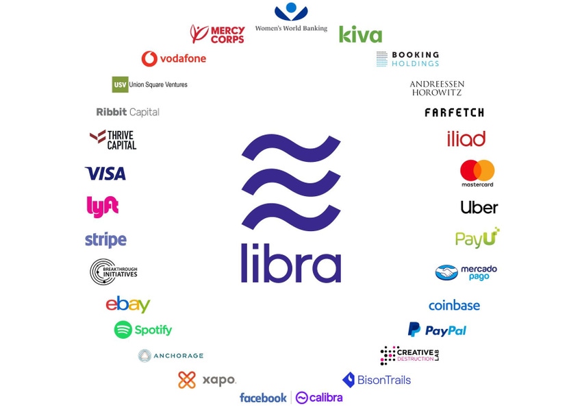 Facebook leads corporate cryptocurrency initiative Libra