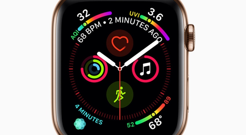The FDA certified Apple Watch is still not a medical device