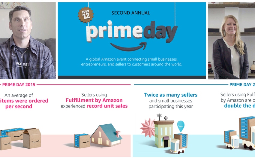 Amazon Prime membership gets more expensive for Europe