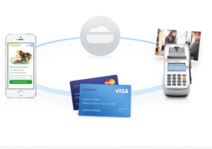 Twitter builds commerce model with CardSpring buy