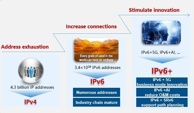 IPv6-IPv6-Forum.jpg