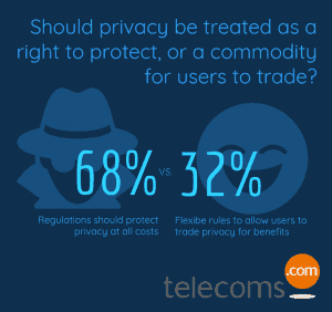 Privacy-Infographic-300x282.png