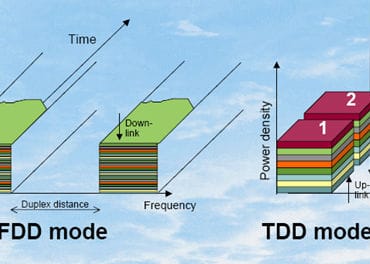 China Mobile to operate TDD and FDD LTE in tandem CEO reveals