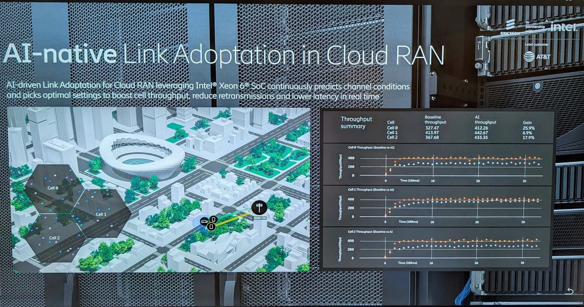 Ericsson and Intel lay out their vision for 'AI-native 6G'