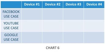 Compuware-chart6.jpg