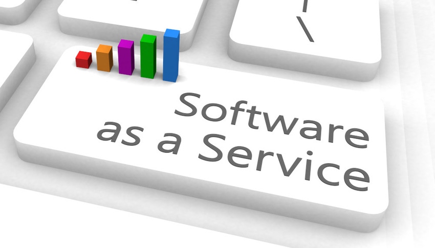 software as a service