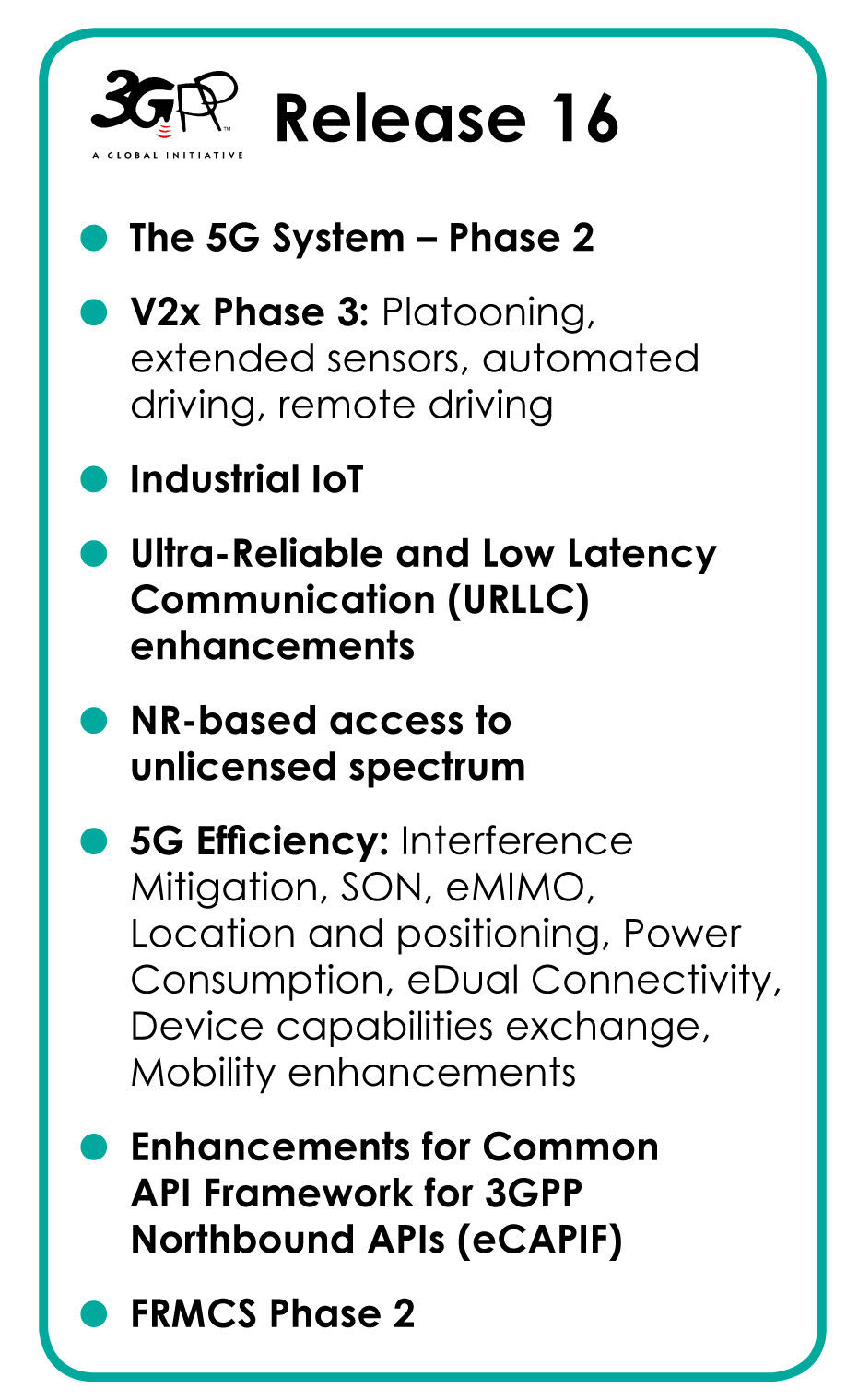 3GPP finally freezes 5G release 16 and warns of further delays