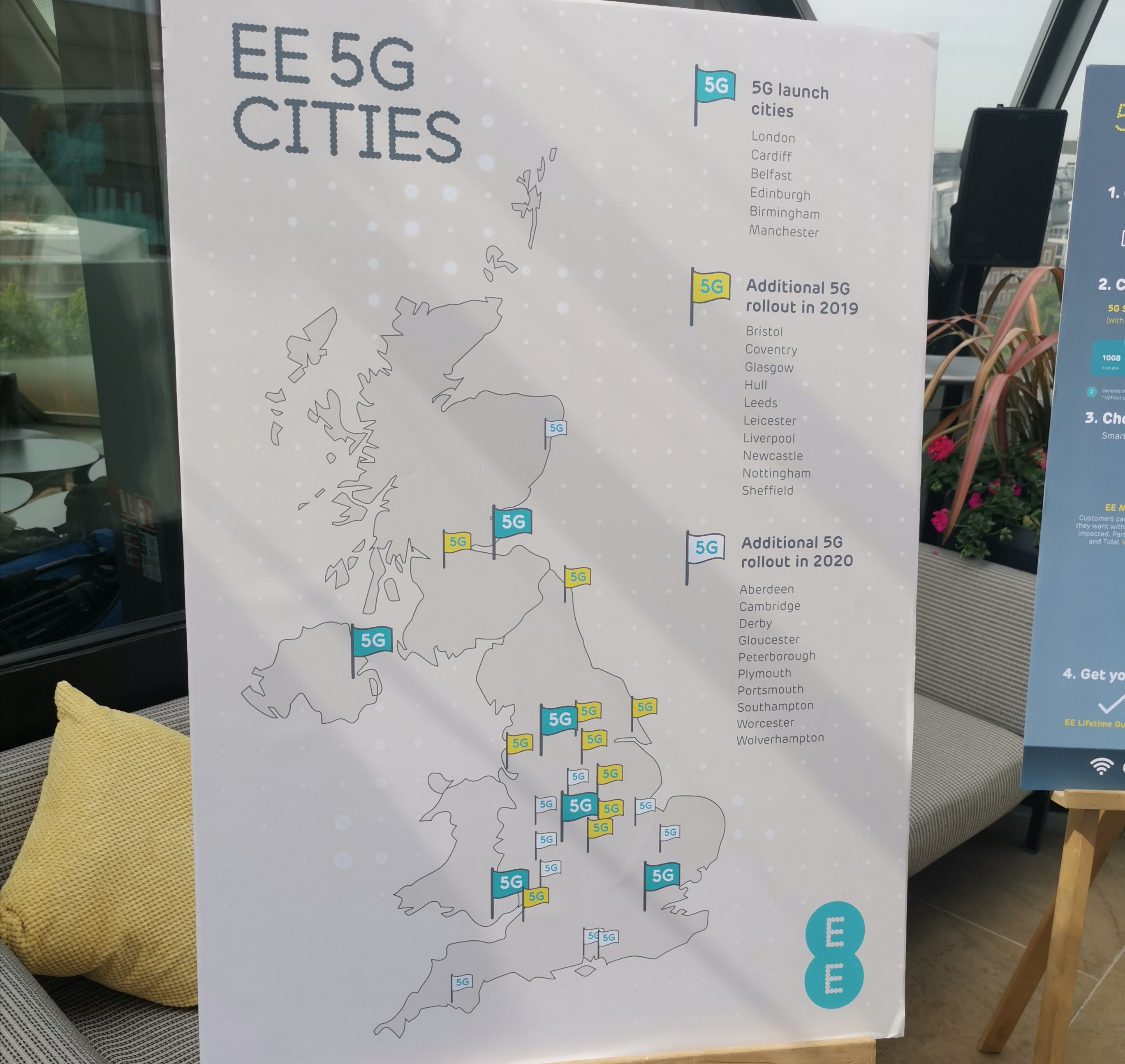 EE 5G hits the ground running