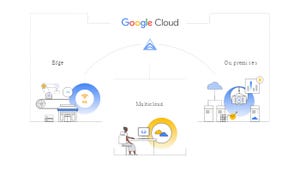 Google launches a more flexible iteration of its cloud portfolio
