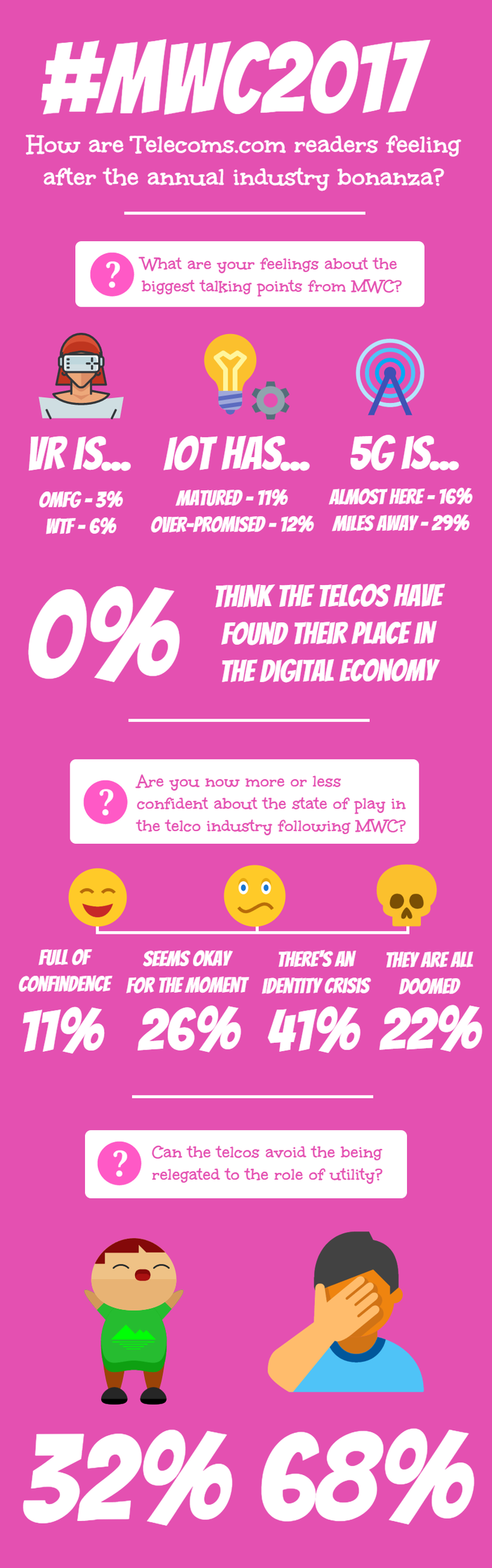 MWC-Infographic.png