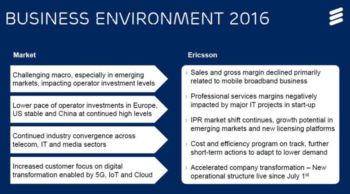 Ericsson-investor-day-business-environment.jpg