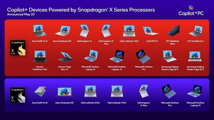 Microsoft_Copilot_Snapdragon_devices.jpg