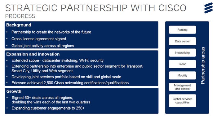 Ericsson-investor-day-cisco-partnership.jpg