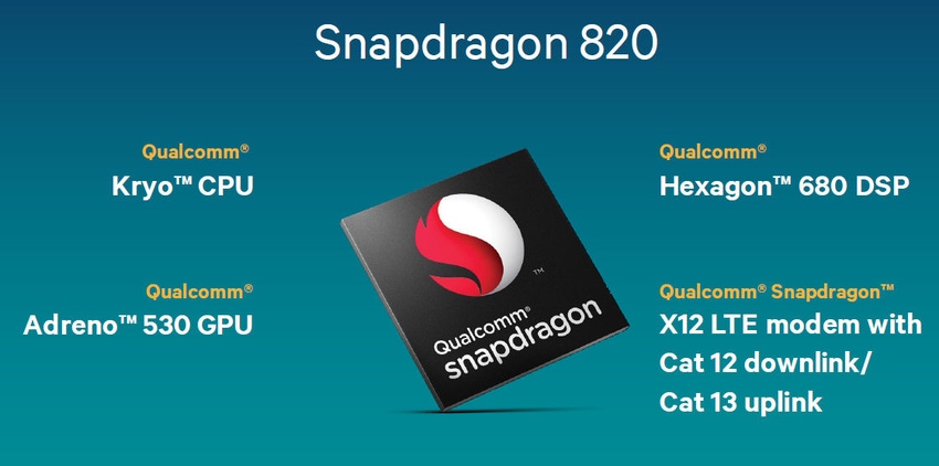 Qualcomm aims to regain mobile chip initiative with Snapdragon 820