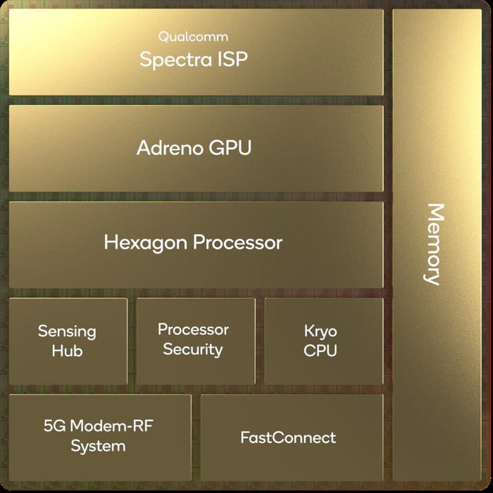 snapdragon-8-gen-2-chip.jpg