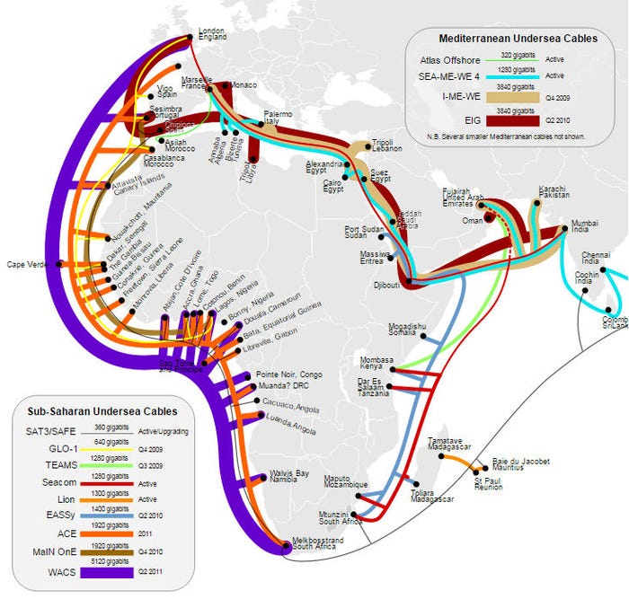 African-marine-cable-map.jpg