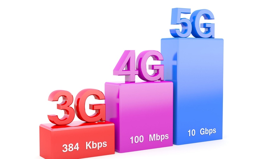 4G still a big deal – 5G Americas