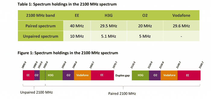 2100-spectrum-1024x482.png