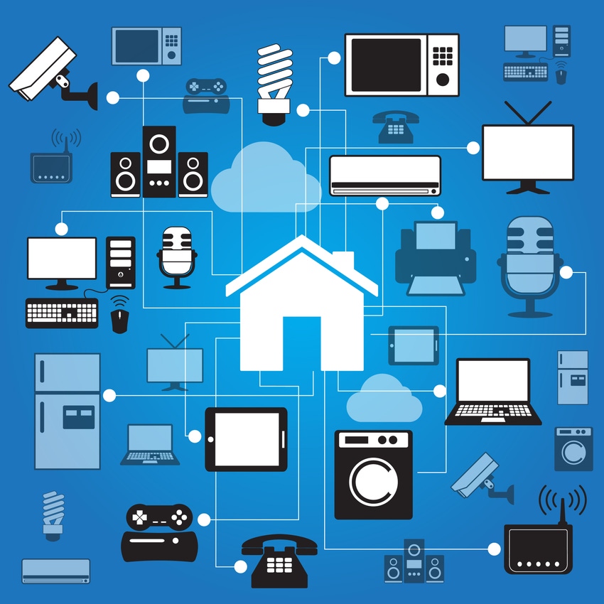 The Smart home: Is this is as good as it gets?