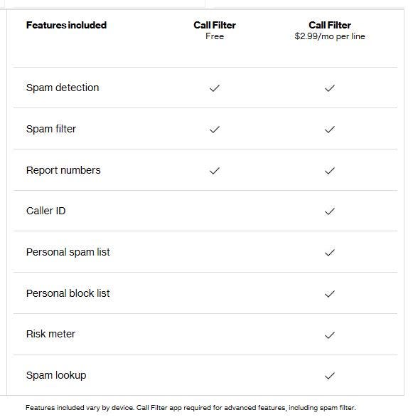 Verizon-Call-Filter-free-vs.-paid.jpg