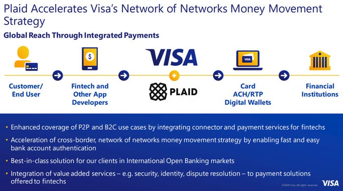 Visa-Plaid-slide.jpg