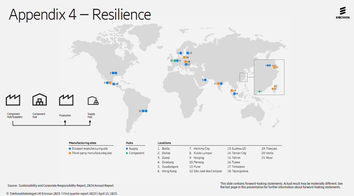 Increasingly US dependent Ericsson focuses on supply chain resilience