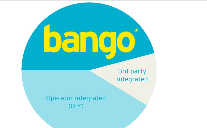 US carrier billing consolidates as Bango acquires BilltoMobile