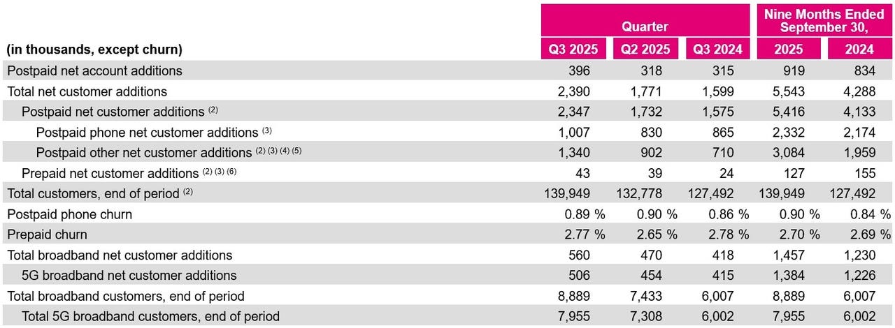 Q3-chart-1.jpg Q3-chart-1.jpg
