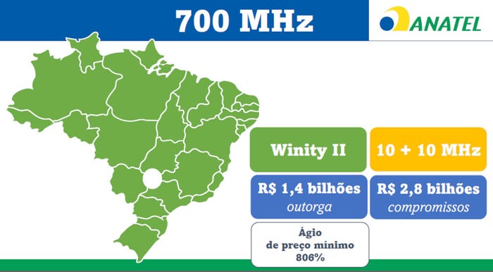 Brazil-5G-auction-chart-2.jpg