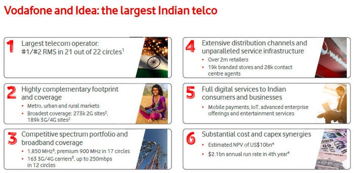 Vodafone-Idea-slide-1.jpg