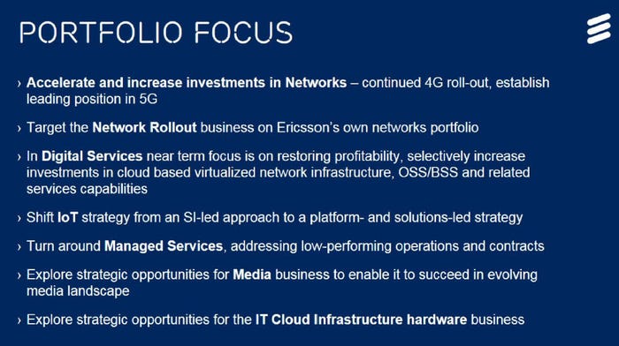 Ericsson-focused-business-strategy-slide-1.jpg