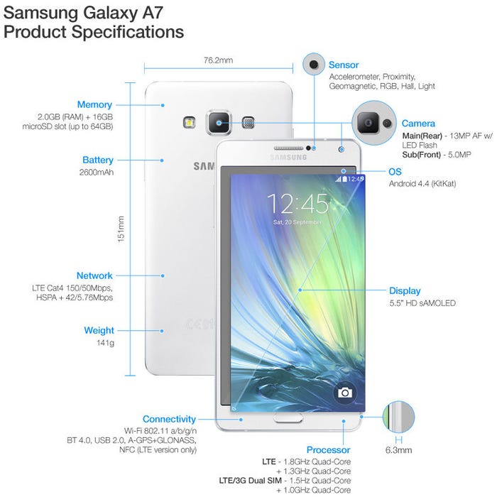 Samsung-Galaxy-A7-specs.jpg