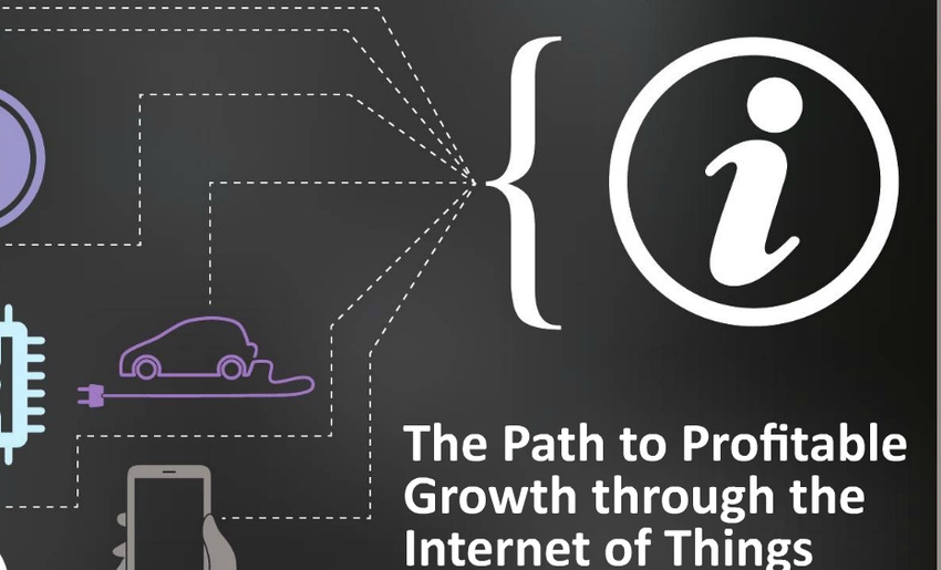Harnessing the IoT opportunity