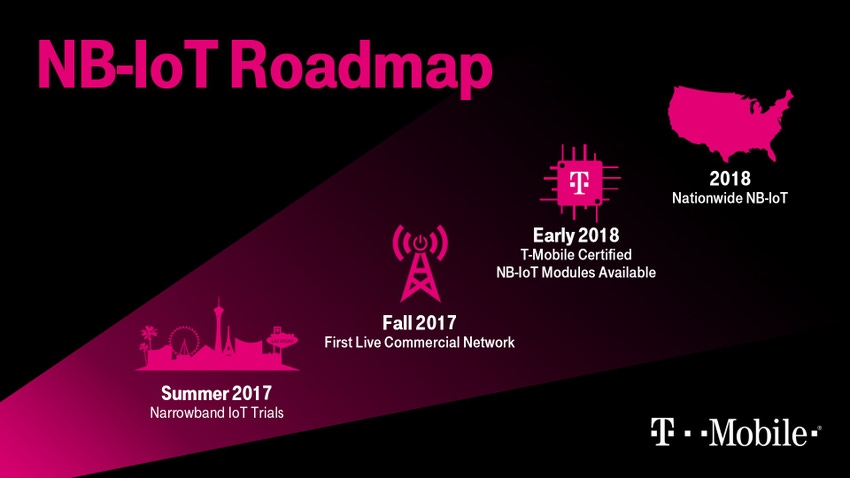 T-Mobile US claims first nationwide NB-IoT plan