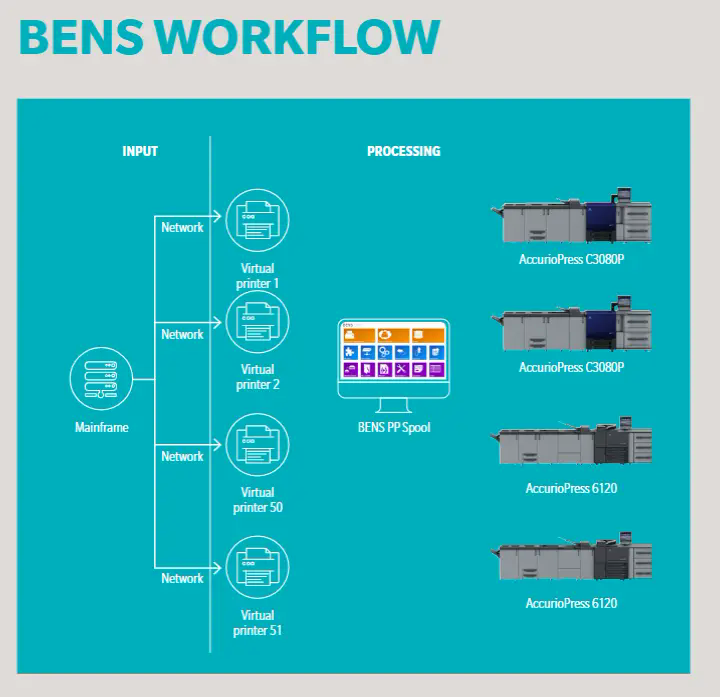 generic-media-pages-eu-23860-output-management-0-0.webp