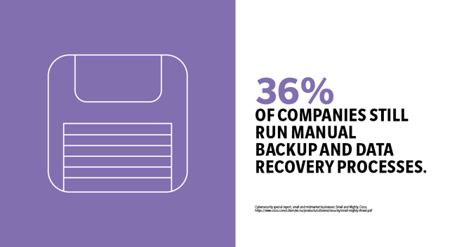 news-eu-14503-managed-backup-services-knowing-your-valuable-data-and-business-are-safe-0-4.webp