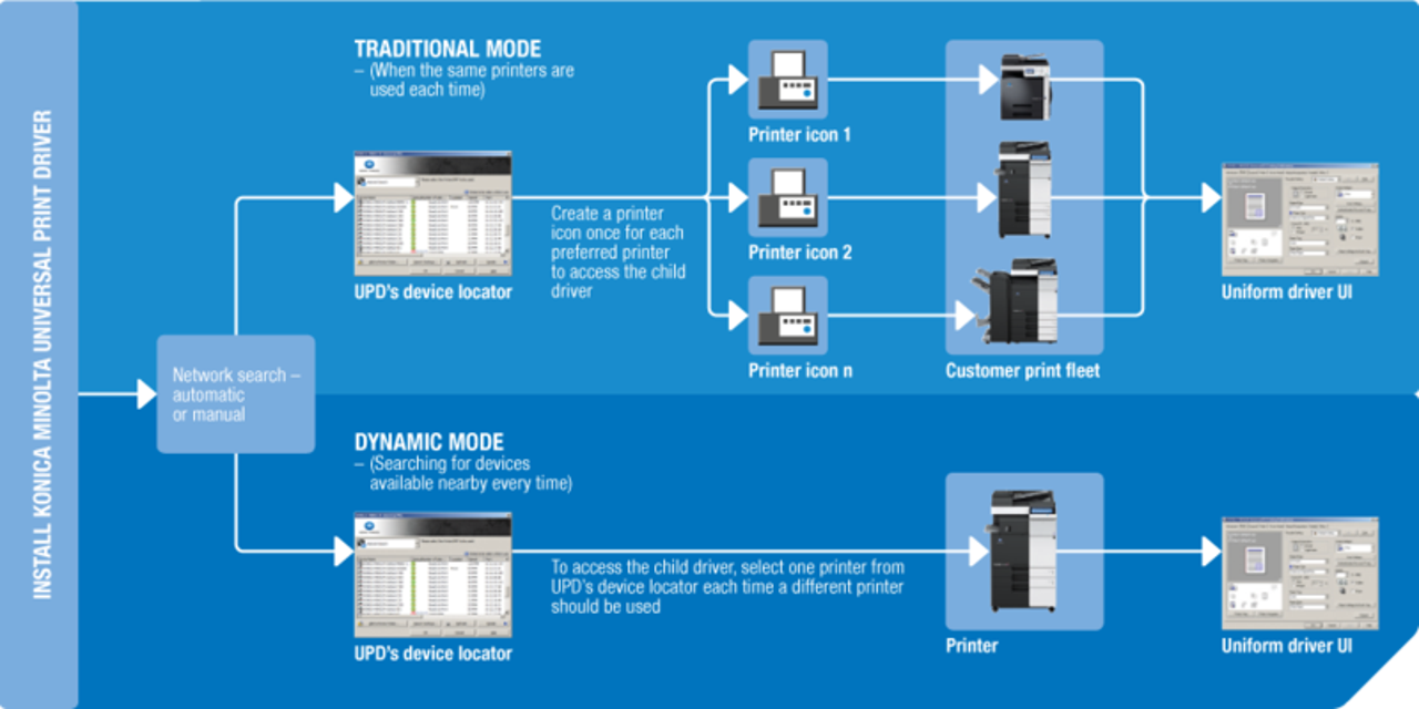 software-gr-9011-universal-print-driver-1-0.webp