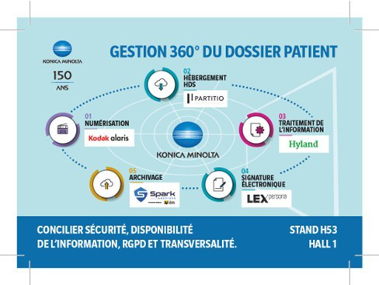news-fr-19553-konica-minolta-et-ses-partenaires-une-complmentarit-optimale-de-solutions-pour-une-gestion-360-du-dossier-patient-2-0.webp