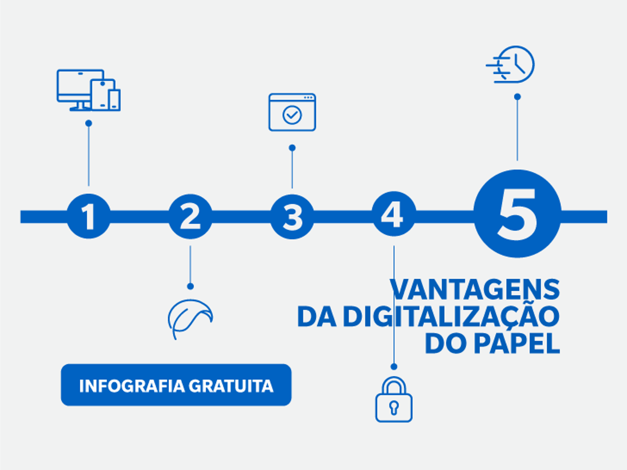 generic-media-pages-pt-12095-infografia-vantagens-da-digitalizao-do-papel-0-0.webp